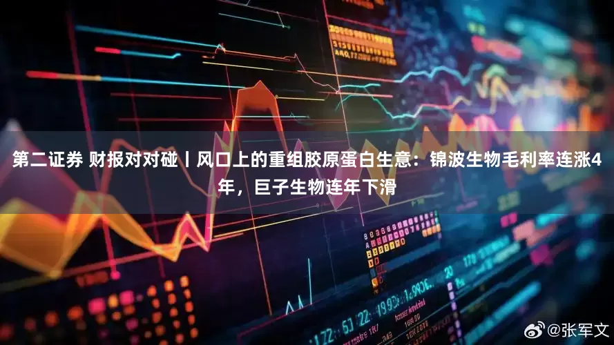 第二证券 财报对对碰丨风口上的重组胶原蛋白生意：锦波生物毛利率连涨4年，巨子生物连年下滑