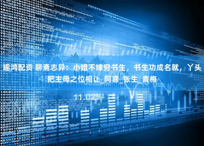 瑶鸿配资 聊斋志异：小姐不嫁穷书生，书生功成名就，丫头把主母之位相让_阿喜_张生_青梅
